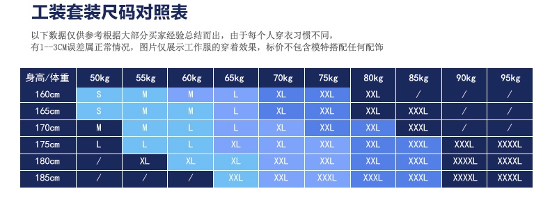 機(jī)械加工作服夏季套裝尺寸表 機(jī)械加工作服夏季套裝尺寸表